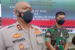 Polisi peringatkan lokasi rawan kecelakaan di Mukomuko