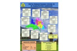 Pascalebaran Idul Fitri kasus COVID-19 di Samosir menurun
