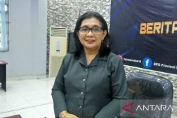 Sektor pertanian di Papua Barat serap 30,83 persen pekerja