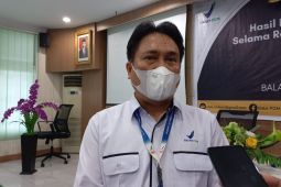 BPOM Maluku uji sampel minyak goreng curah subsidi