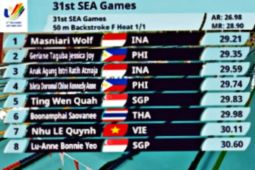 SEA Games 2021: Masniari sumbang emas pertama renang
