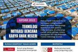 GPDRR 2022: Teknologi mitigasi bencana karya anak negeri  Jumat, 20 Mei 2022 09:09 WIB