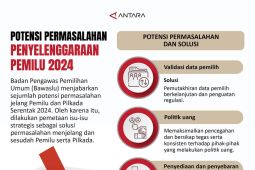 Potensi permasalahan penyelenggaraan Pemilu 2024