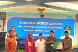 BPJS Ketenagakerjaan Sidoarjo berikan kartu kepesertaan petugas sensus penduduk
