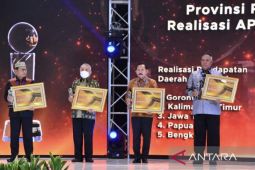 Kaltim peringkat dua realisasi pendapatan tertinggi 2021