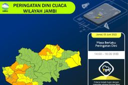 Peringatan dini cuaca BMKG pada wilayah Jambi
