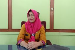 BPPD Kapuas Hulu usulkan pasar internasional di perbatasan Indonesia -Malaysia