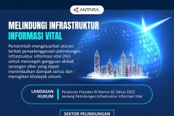 Melindungi infrastruktur informasi vital