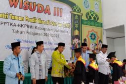 Pemkab apresiasi BKPRMI Sukamara aktif membina generasi muda