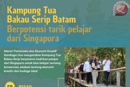 Potensi wisata di Kampung Tua Serip Batam