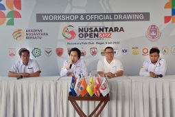 16 tim akademi sepak bola U-16 ikuti Piala Prabowo Subianto 2022