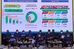 Ini komitmen BPJS Kesehatan dalam pertahankan predikat WTM