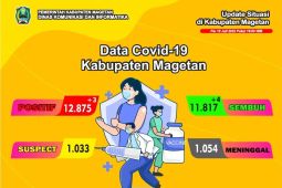 Dinkes Magetan minta warga segera suntik vaksin booster