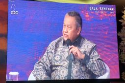 Ini yang dihadapi Bank sentral dunia