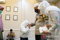 Peringati 10 Muharam Polres Sukabumi santuni korban COVID-19 dan yatim