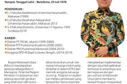 IVL beri apresiasi Bupati Morut sebagai The Best In Managing Potential Region