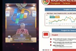 BPS: Indonesia perlu waspadai ketegangan geopolitik Tiongkok-Taiwan