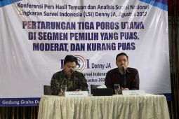 Survei LSI Denny JA: KIB menang di pemilih moderat