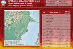BMKG Balikpapan deteksi ada 76 titik panas di Kaltim