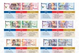 BI Malang siapkan Rp1,2 triliun untuk penukaran uang baru Tahun Emisi 2022