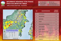 BMKG deteksi 52 titik panas di Kaltim