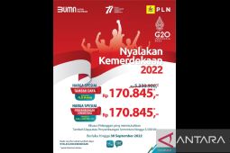 Promo "Nyalakan Kemerdekaan" disambut antusias, lebih dari 100 ribu pelanggan PLN nikmati diskon tambah daya Rp170.845