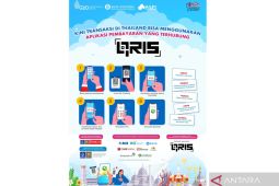 DANA mendukung inisiatif QR lintas negara BI