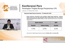 Tingkat bunga penjaminan simpanan rupiah naik jadi 3,75 persen