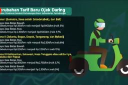 Tarif ojek daring naik mulai 10 September 2022