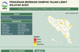 Hujan disertai angin kencang masih akan berlangsung hingga tiga hari ke depan di Aceh