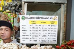 Pemkot Madiun alokasikan Rp8,6 miliar subsidi pedagang pasar tradisional