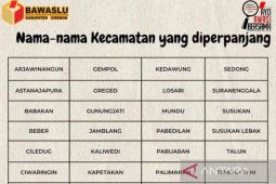 Bawaslu Cirebon perpanjang pendaftaran calon panwaslu pada 34 kecamatan