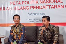 Pemilih Gerindra solid dukung Prabowo di Pilpres sesuai survei