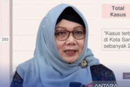 Samarinda peringkat pertama kasus kekerasan perempuan dan anak