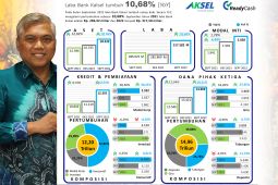Bank Kalsel catat kinerja positif