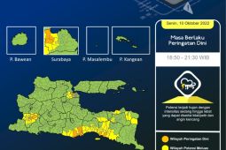 BMKG ingatkan potensi bencana hidrometeorologi di Jawa Timur