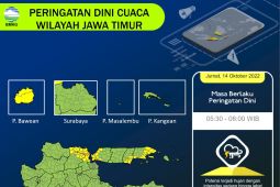 BMKG ingatkan empat kabupaten di Jatim berpotensi hujan deras