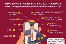 Diduga jadi korban soceng, uang nasabah BRI di Jember senilai Rp105 juta raib