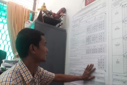 KPU Bangka Barat: Jumlah anggota DPRD bertambah lima di Pemilu 2024