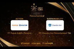 Pupuk Kaltim raih penghargaan bergengsi bukti nyata keberhasilan aksi dan inovasi ESG
