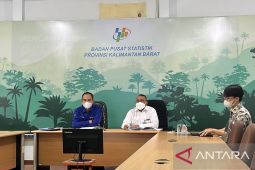 Kalbar alami inflasi 0,07 persen pada Oktober