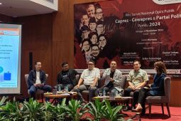 Survei Indekstat: PDIP raih elektabilitas parpol tertinggi