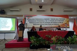 Bawaslu Bengkulu buka layanan dan pengaduan warga secara daring