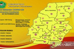Kasus aktif COVID-19 di Pamekasan kembali naik
