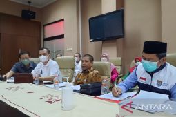 Pemkot Depok bangun Masjid Al-Quddus di lahan relokasi SDN Pocin 01 Jalan Margonda Raya