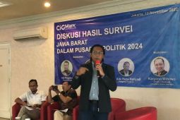 Ridwan Kamil ungguli Prabowo, Anies dan Ganjar di Jawa Barat