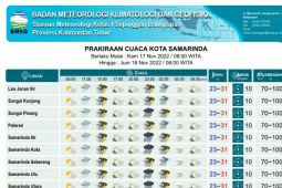 BMKG prakirakan semua daerah di Kaltim mengalami hujan  dan petir