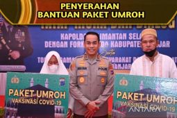 Kapolda tekankan anggotanya bekerja ikhlas saat sambangi Polres Banjar