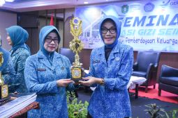 Tim Penggerak PKK Pontianak raih empat penghargaan tingkat Provinsi Kalbar