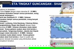 BMKG minta warga terdampak gempa Cianjur waspadai potensi longsor